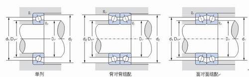 72C/72AC 角接觸球軸承